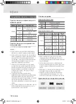 Предварительный просмотр 306 страницы Samsung MM-J430D User Manual