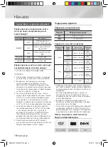 Предварительный просмотр 336 страницы Samsung MM-J430D User Manual