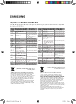 Предварительный просмотр 360 страницы Samsung MM-J430D User Manual