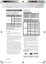 Предварительный просмотр 366 страницы Samsung MM-J430D User Manual