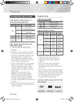 Предварительный просмотр 396 страницы Samsung MM-J430D User Manual