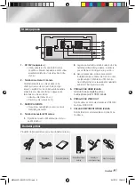 Предварительный просмотр 399 страницы Samsung MM-J430D User Manual