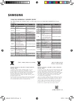 Предварительный просмотр 420 страницы Samsung MM-J430D User Manual