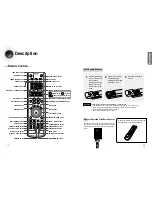 Предварительный просмотр 5 страницы Samsung MM-KC9 Instruction Manual