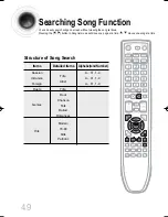 Предварительный просмотр 51 страницы Samsung MM-KG35 User Manual