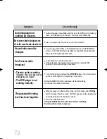 Preview for 75 page of Samsung MM-KG36 User Manual