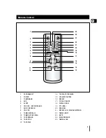 Предварительный просмотр 5 страницы Samsung MM-S8 Instruction Manual