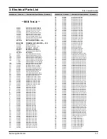 Предварительный просмотр 9 страницы Samsung MM-S8 Service Manual