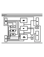 Предварительный просмотр 21 страницы Samsung MM-S8 Service Manual