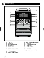 Preview for 4 page of Samsung MM-T5 Instruction Manual