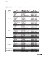 Preview for 24 page of Samsung MM-T5 Instruction Manual