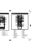 Preview for 3 page of Samsung MM-T6 Instruction Manual