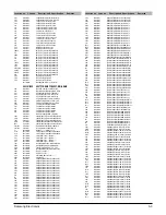 Предварительный просмотр 10 страницы Samsung MM-ZJ6 Service Manual