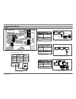 Preview for 2 page of Samsung MM-ZJ9 Service, Parts And Schematics