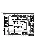 Preview for 23 page of Samsung MM-ZJ9 Service, Parts And Schematics