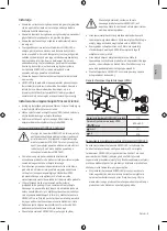 Предварительный просмотр 123 страницы Samsung MNA110MS1A User Manual