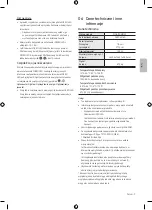 Предварительный просмотр 129 страницы Samsung MNA110MS1A User Manual