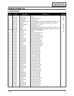 Предварительный просмотр 7 страницы Samsung MO15E Series Service Manual