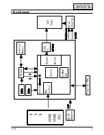 Preview for 8 page of Samsung MO15E Series Service Manual