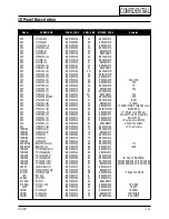 Preview for 11 page of Samsung MO15E Series Service Manual