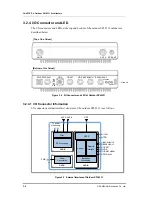 Preview for 41 page of Samsung Mobile WiMAX Outdoor RAS SPI-2331 System Description