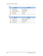 Preview for 43 page of Samsung Mobile WiMAX Outdoor RAS SPI-2331 System Description