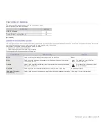 Preview for 3 page of Samsung Mono Laser Printer User Manual