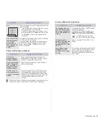 Preview for 40 page of Samsung Mono Laser Printer User Manual