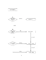 Предварительный просмотр 16 страницы Samsung MP5671 Service Manual