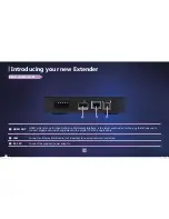 Предварительный просмотр 5 страницы Samsung MR-00EA1 - Media Live - Digital Multimedia... User Manual