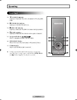 Предварительный просмотр 4 страницы Samsung MR-16SA1 Owner'S Instructions Manual