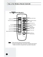 Предварительный просмотр 4 страницы Samsung MR-AC01C Owner'S Instructions Manual