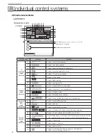 Preview for 14 page of Samsung MR-DH00 Technical Data Book