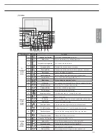 Preview for 15 page of Samsung MR-DH00 Technical Data Book