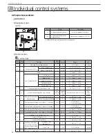 Preview for 16 page of Samsung MR-DH00 Technical Data Book