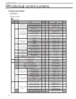 Preview for 18 page of Samsung MR-DH00 Technical Data Book