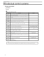 Preview for 24 page of Samsung MR-DH00 Technical Data Book