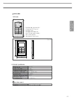 Preview for 27 page of Samsung MR-DH00 Technical Data Book