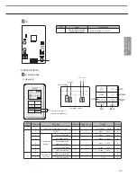 Preview for 29 page of Samsung MR-DH00 Technical Data Book