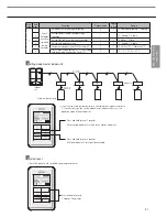 Preview for 31 page of Samsung MR-DH00 Technical Data Book