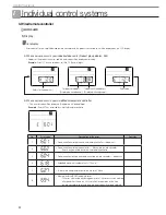 Preview for 32 page of Samsung MR-DH00 Technical Data Book