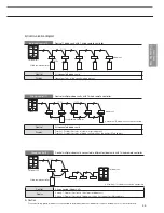 Preview for 33 page of Samsung MR-DH00 Technical Data Book