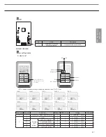 Preview for 37 page of Samsung MR-DH00 Technical Data Book