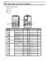 Preview for 38 page of Samsung MR-DH00 Technical Data Book