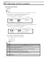 Preview for 40 page of Samsung MR-DH00 Technical Data Book