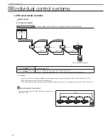 Preview for 42 page of Samsung MR-DH00 Technical Data Book