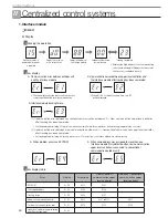 Preview for 48 page of Samsung MR-DH00 Technical Data Book