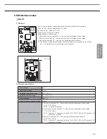 Preview for 49 page of Samsung MR-DH00 Technical Data Book