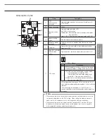 Preview for 51 page of Samsung MR-DH00 Technical Data Book