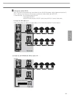 Preview for 59 page of Samsung MR-DH00 Technical Data Book